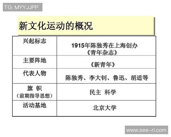 竞技体育与运动科学融合创新发展路径探讨及其对高校体育教育的推动作用