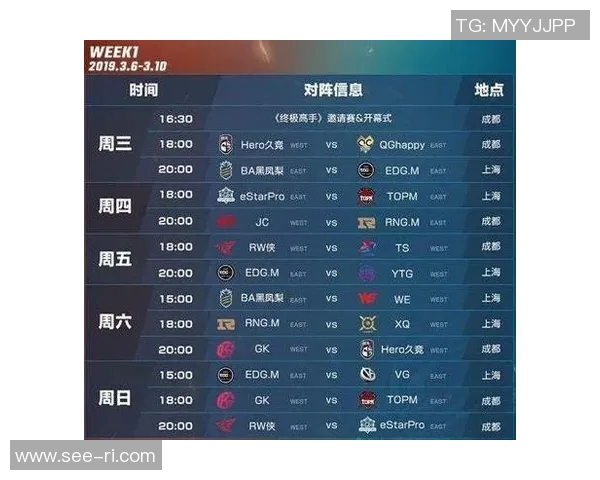 全球挑战赛最新积分榜揭晓EDG战队以100分稳居第一名 全球挑战赛最新积分榜揭晓EDG战队以100分稳居第一名