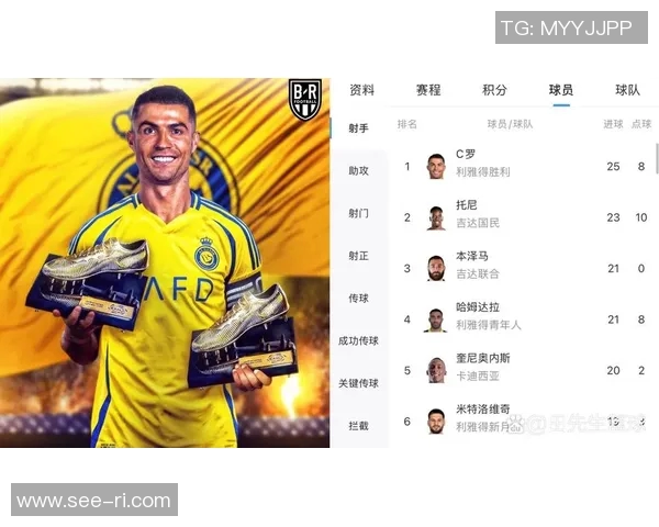 C罗粉丝心目中的足球明星榜单及其魅力解析